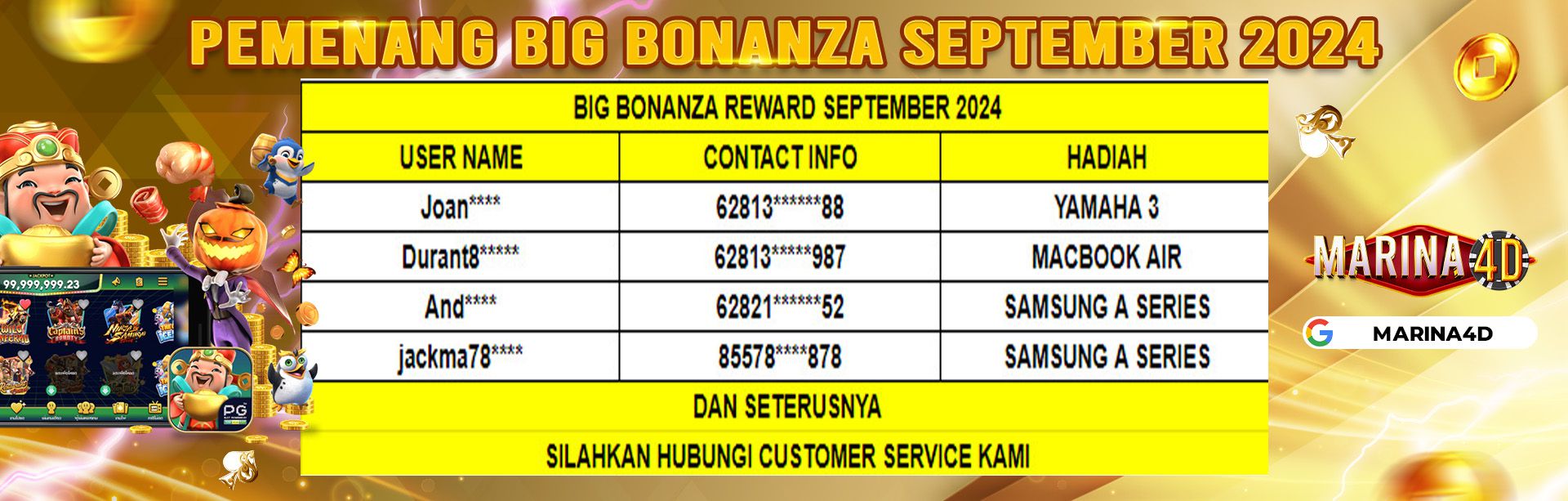 PEMENANG BIG BONANZA JANUARY 2024