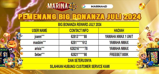 PEMENANG BIG BONANZA JANUARY 2024