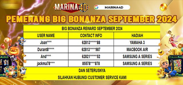 PEMENANG BIG BONANZA JANUARY 2024